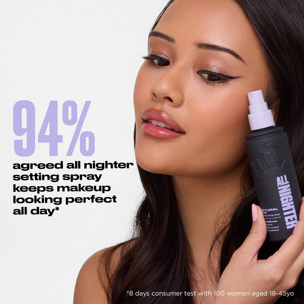 All Nighter Waterproof Makeup Setting Spray